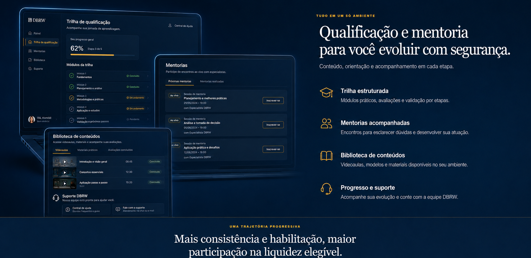 Qualificação e mentoria no ecossistema DBRW: trilha, mentorias, biblioteca, progresso e suporte